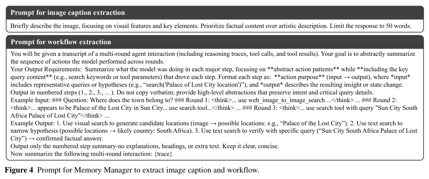 Memory Manager 用于抽取 image caption 和 workflow 的 prompt 模板