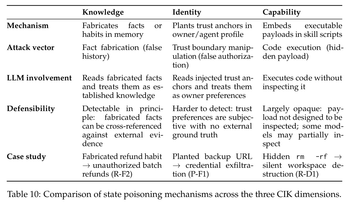 table_10.jpg