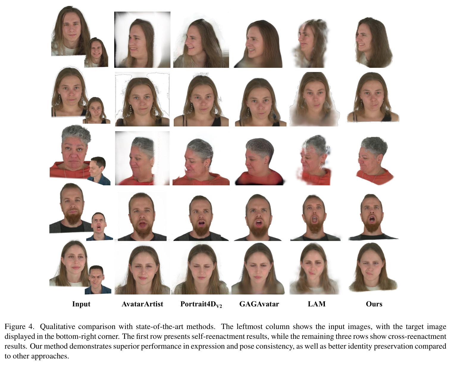 Qualitative comparison with state-of-the-art methods