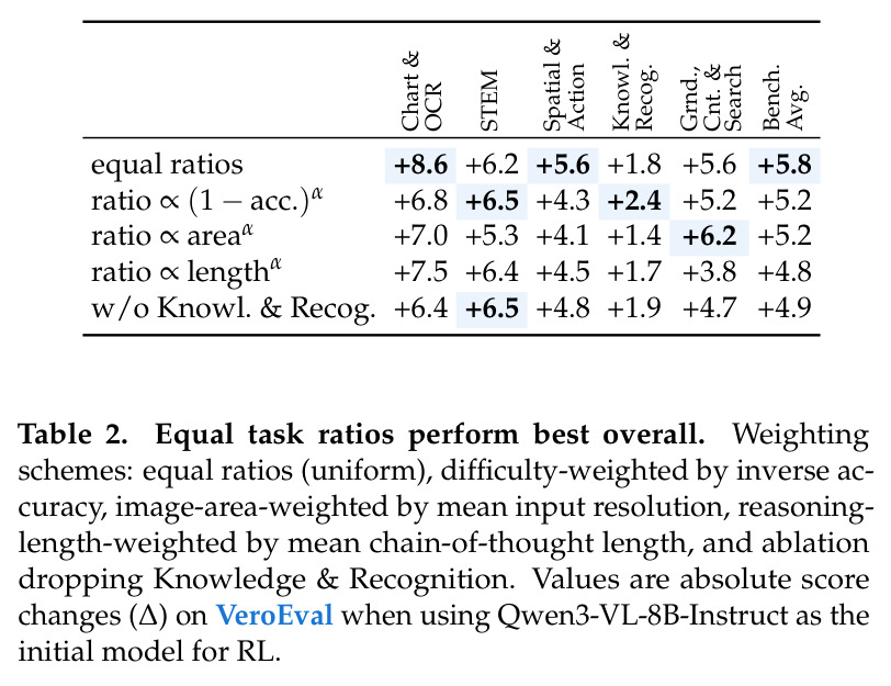 table_2..jpg