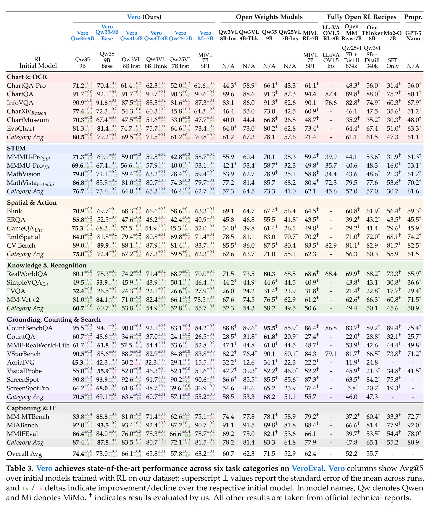 table_3..jpg