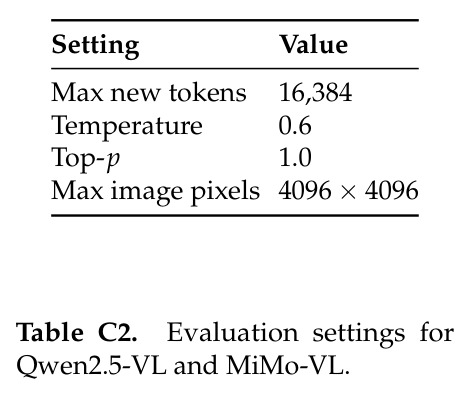 table_c2..jpg