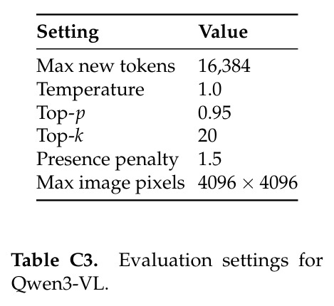 table_c3..jpg