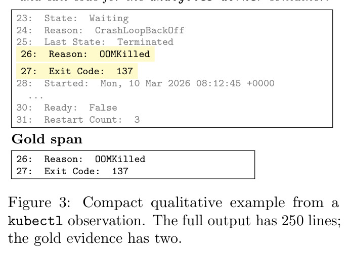 Compact qualitative example from a kubectl observation.