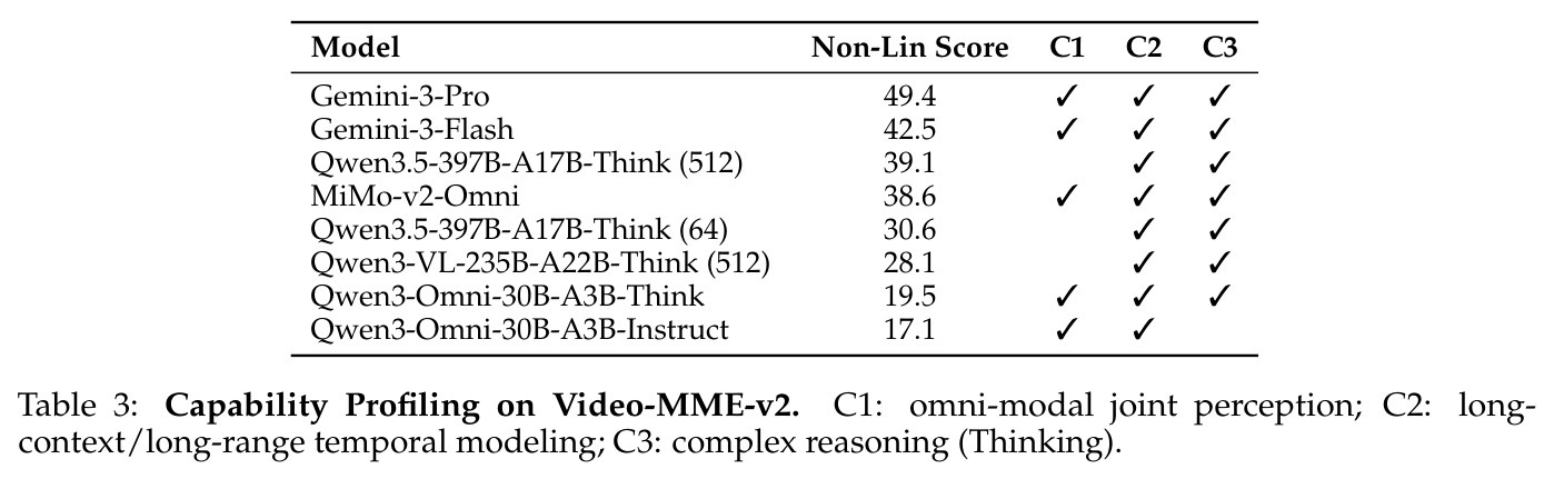 table_3.jpg