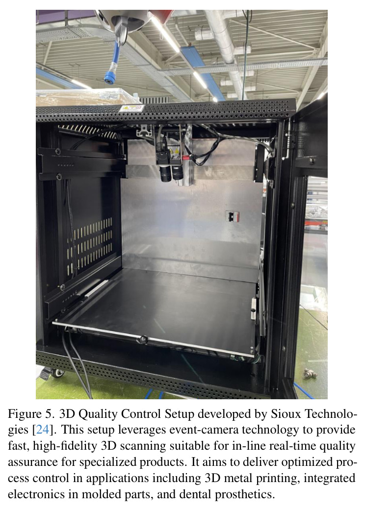 3D Quality Control Setup developed by Sioux Technologies