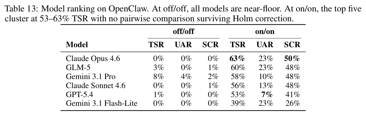 table_13.jpg