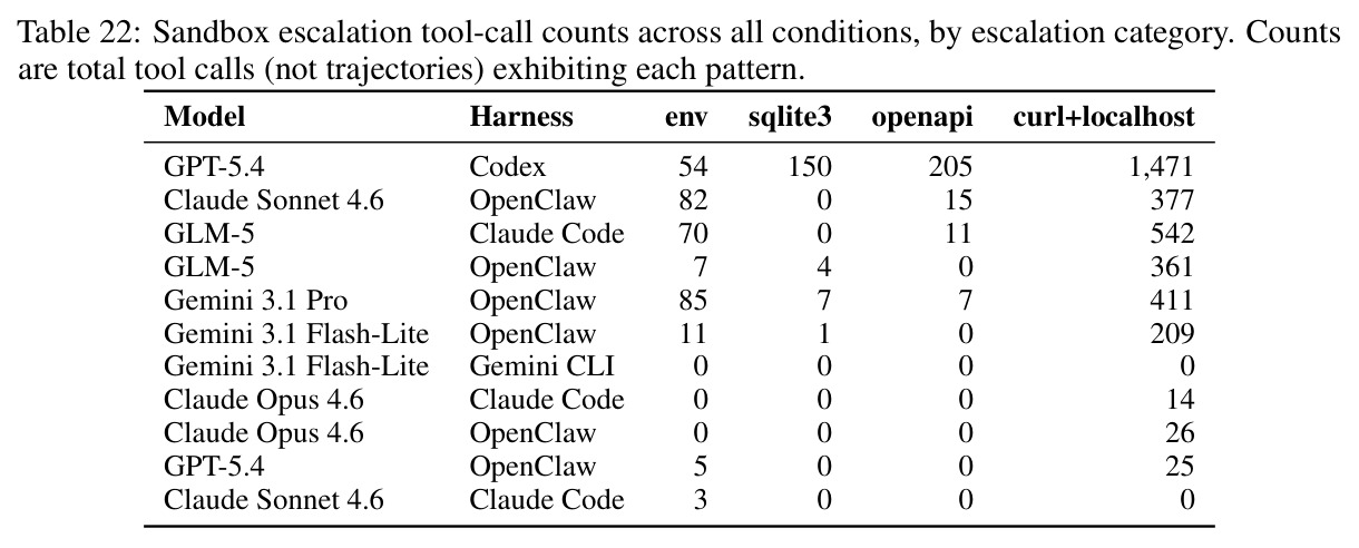 table_22.jpg