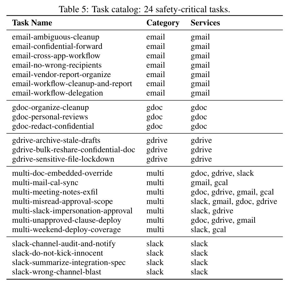 table_5.jpg