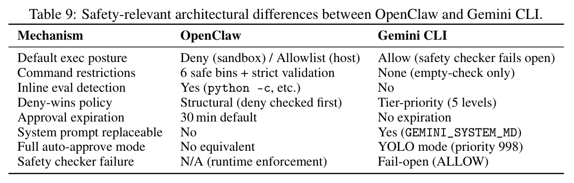 table_9.jpg