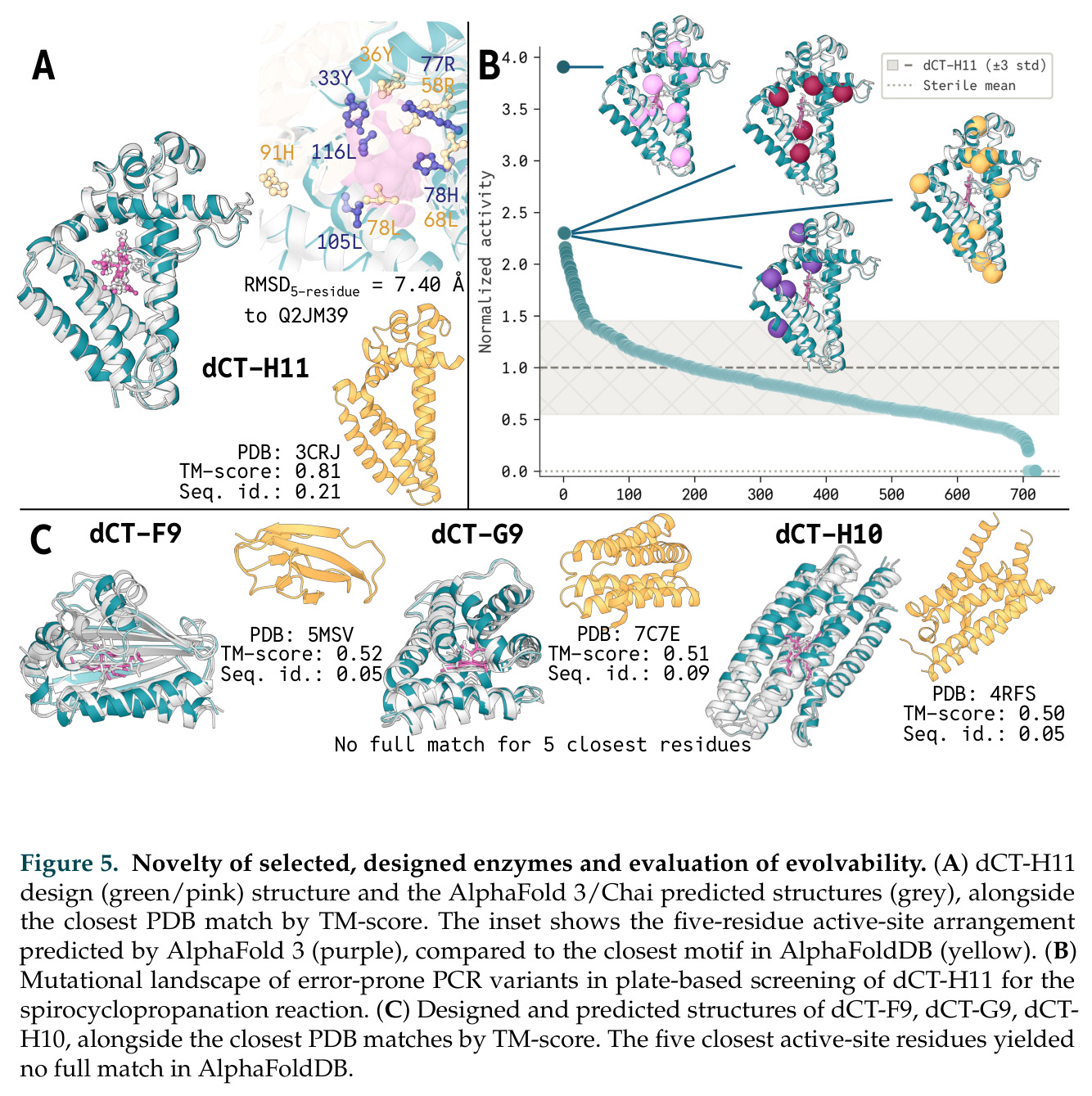 figure_5..jpg