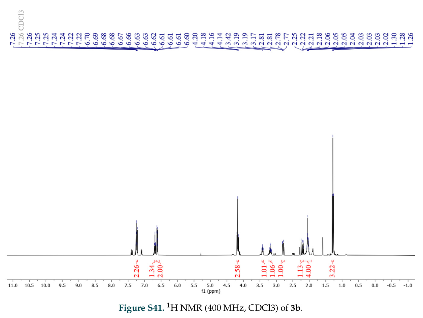 figure_s41..jpg
