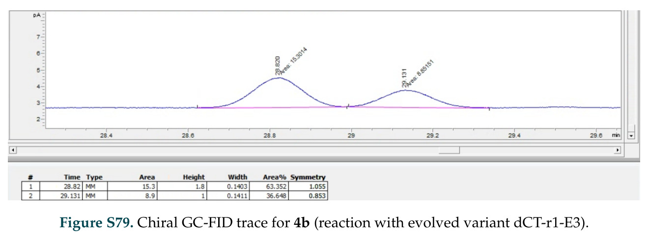 figure_s79..jpg