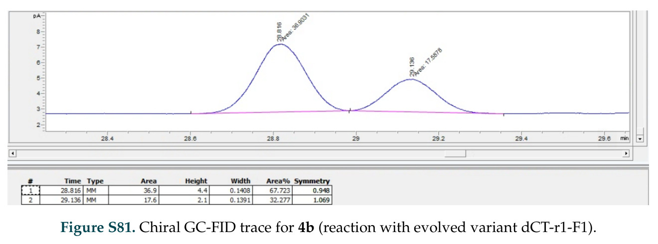 figure_s81..jpg