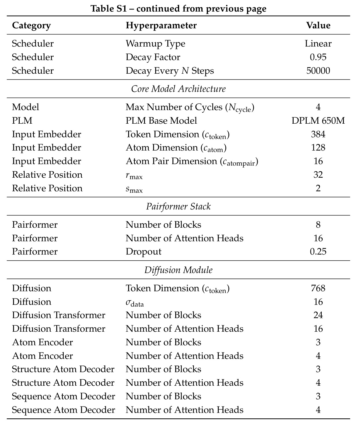 table_s1.jpg