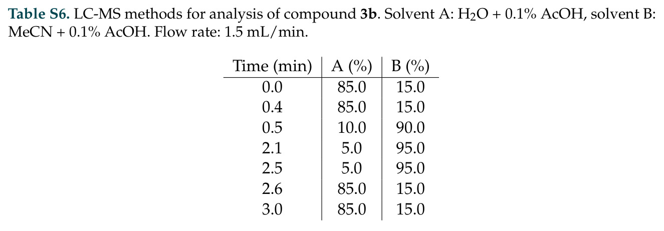 table_s6..jpg
