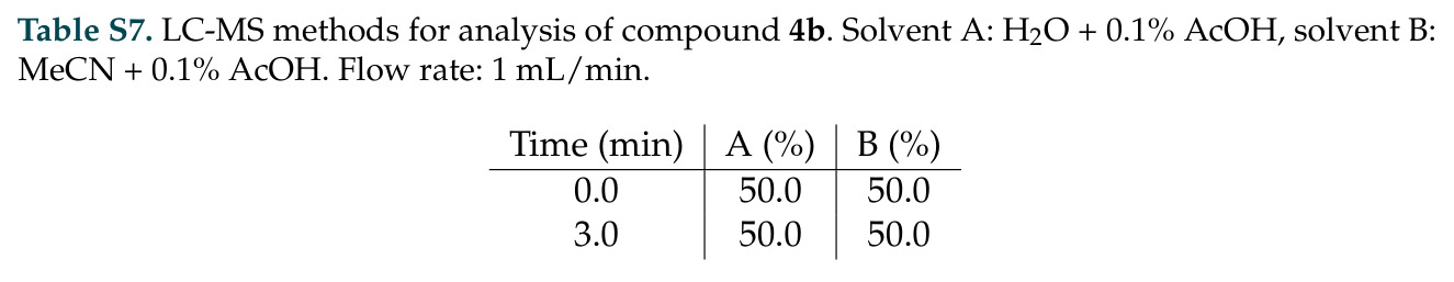 table_s7..jpg