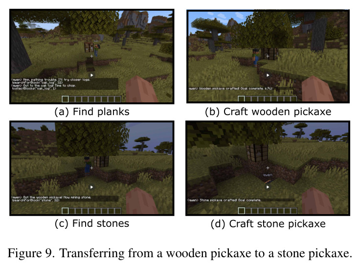 Transferring from a wooden pickaxe to a stone pickaxe.