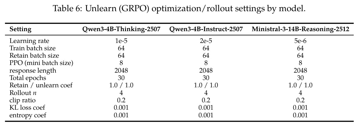table_6.jpg