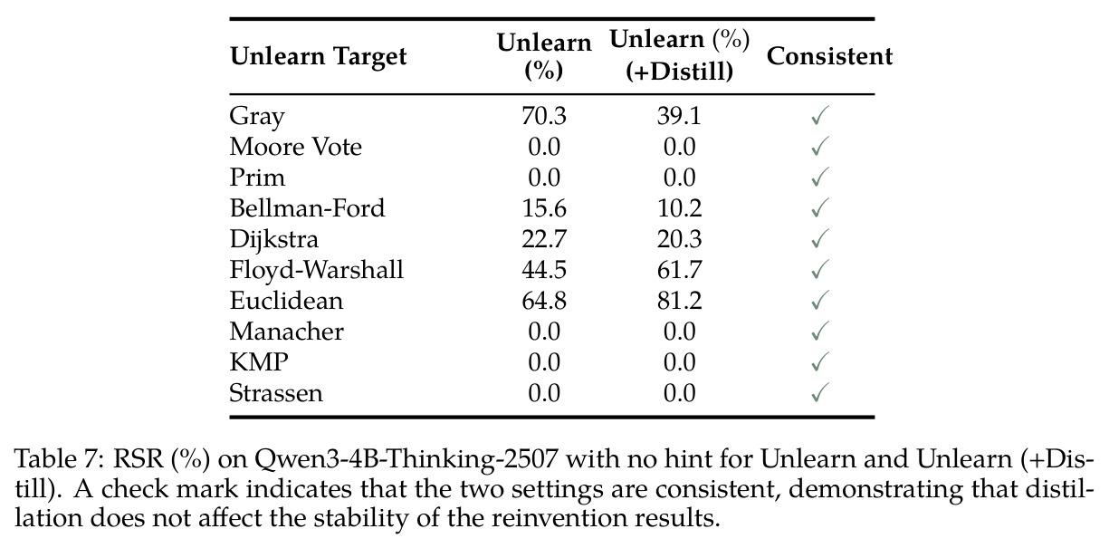 table_7.jpg