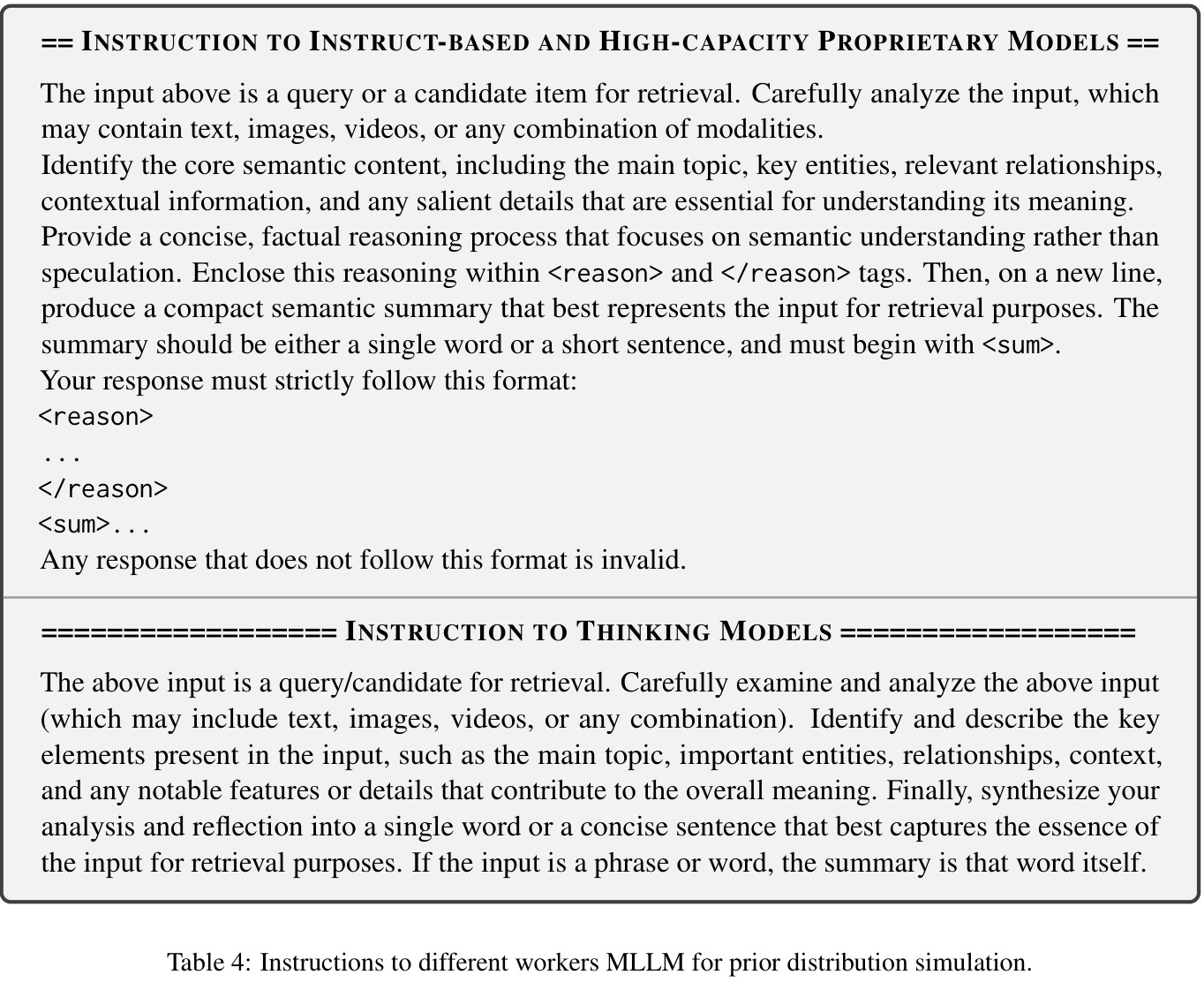 Instructions to different workers MLLM for prior distribution simulation.