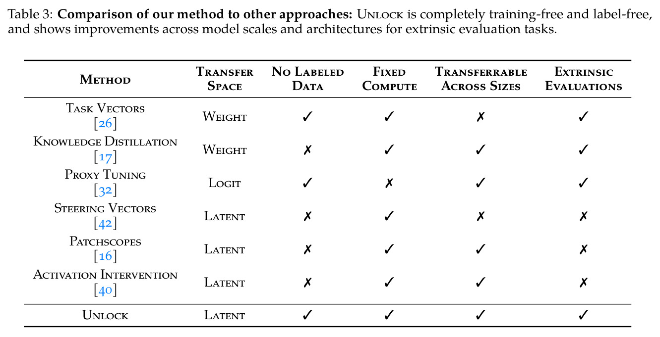 table_3.jpg