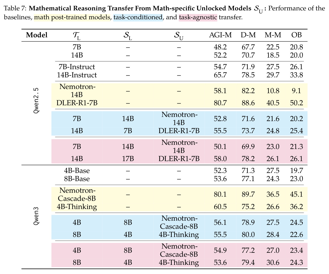 table_7.jpg