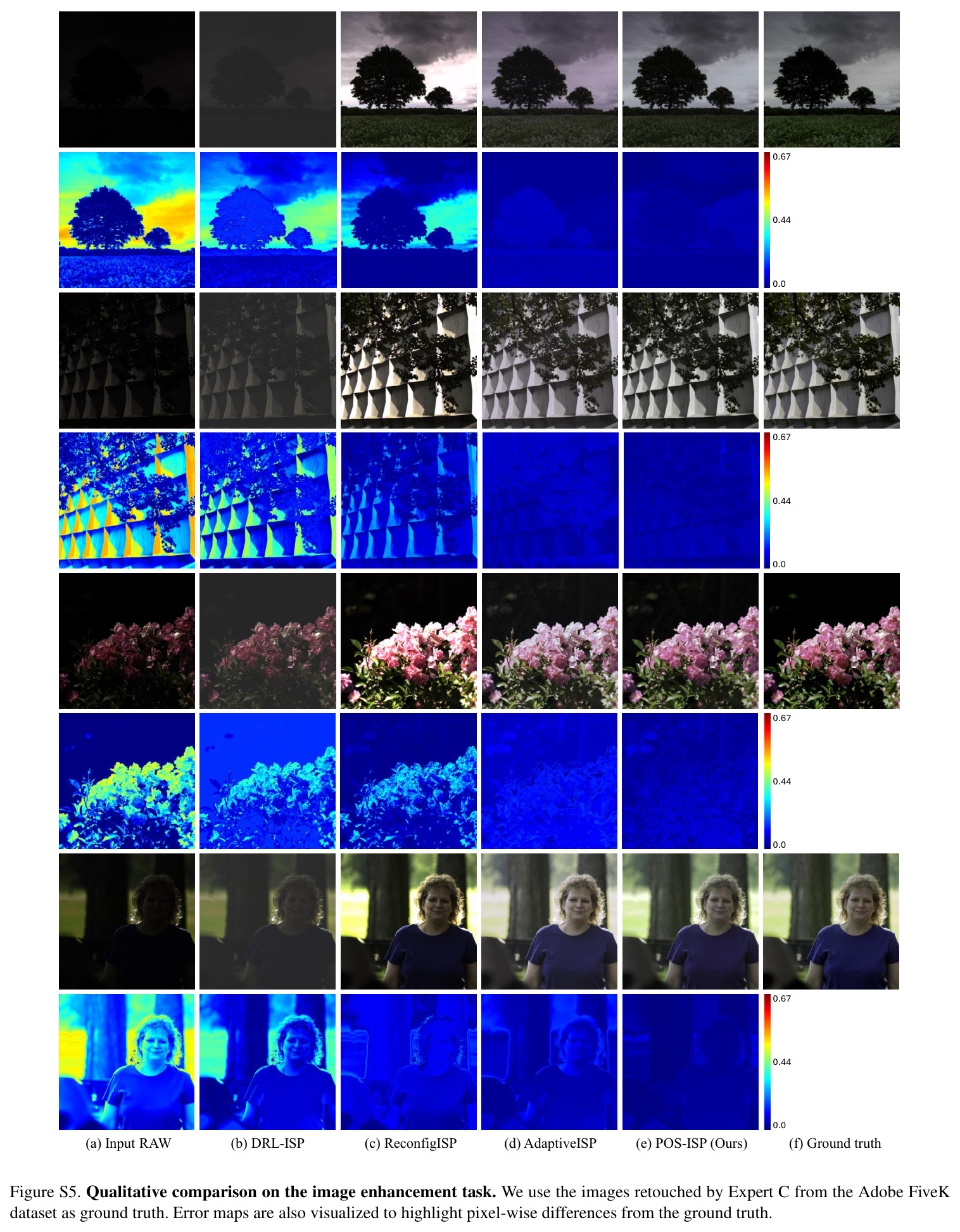 Optimization behavior.
