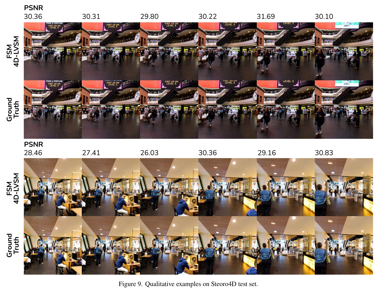 Qualitative comparison on DL3DV benchmark.