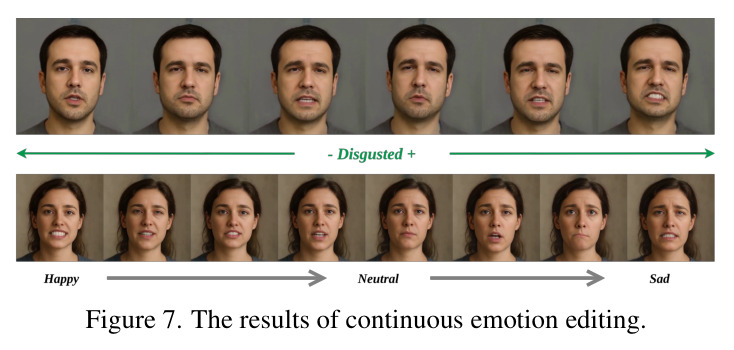 The results of continuous emotion editing.
