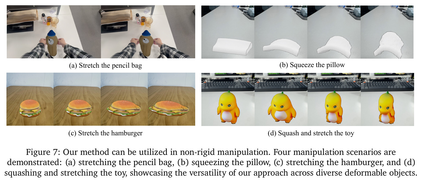 Our method can be utilized in non-rigid manipulation.