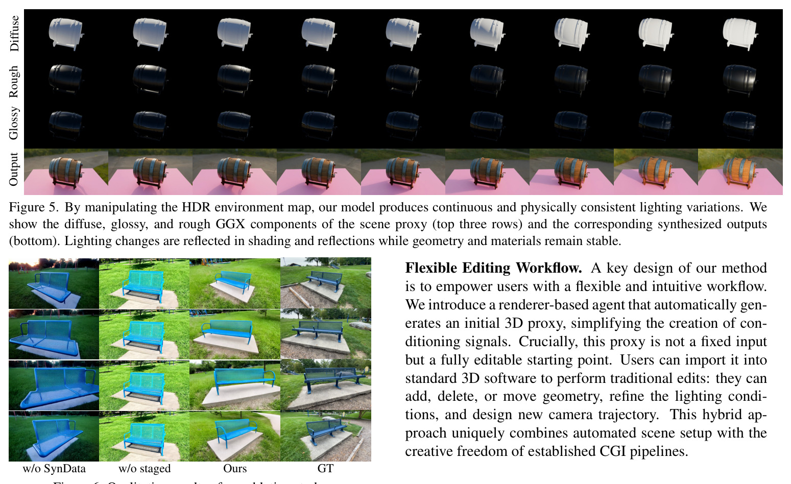 By manipulating the HDR environment map, our model produces continuous and physically consistent lighting variations. We show the diffuse, glossy, and rough GGX components of the scene proxy (top three rows) and the corresponding synthesized outputs (bottom). Lighting changes are reflected in shading and reflections while geometry and materials remain stable.
