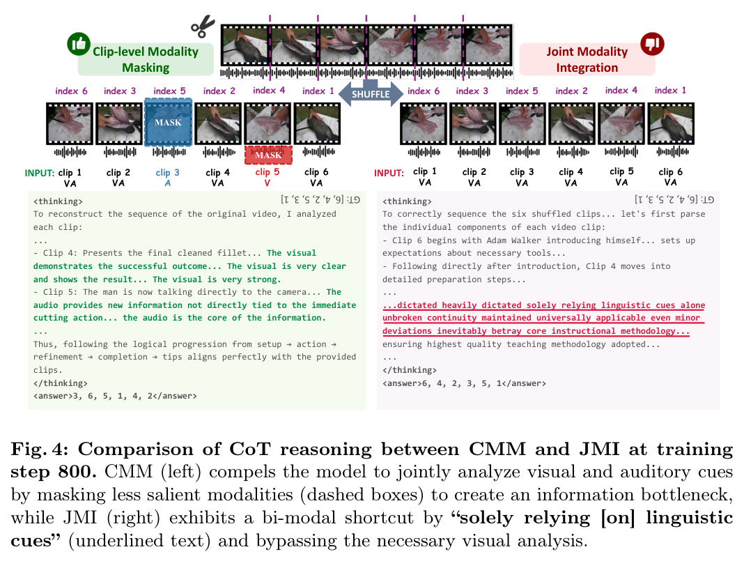 Comparison of CoT reasoning between CMM and JMI at training step 800.