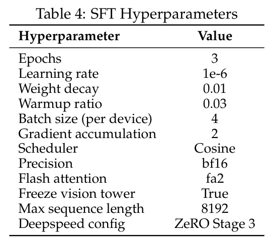 Coupled vs. decoupled advantage