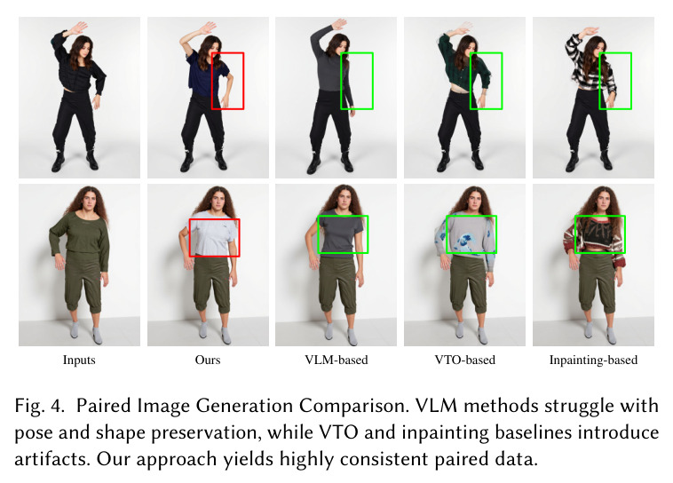 Paired Image Generation Comparison