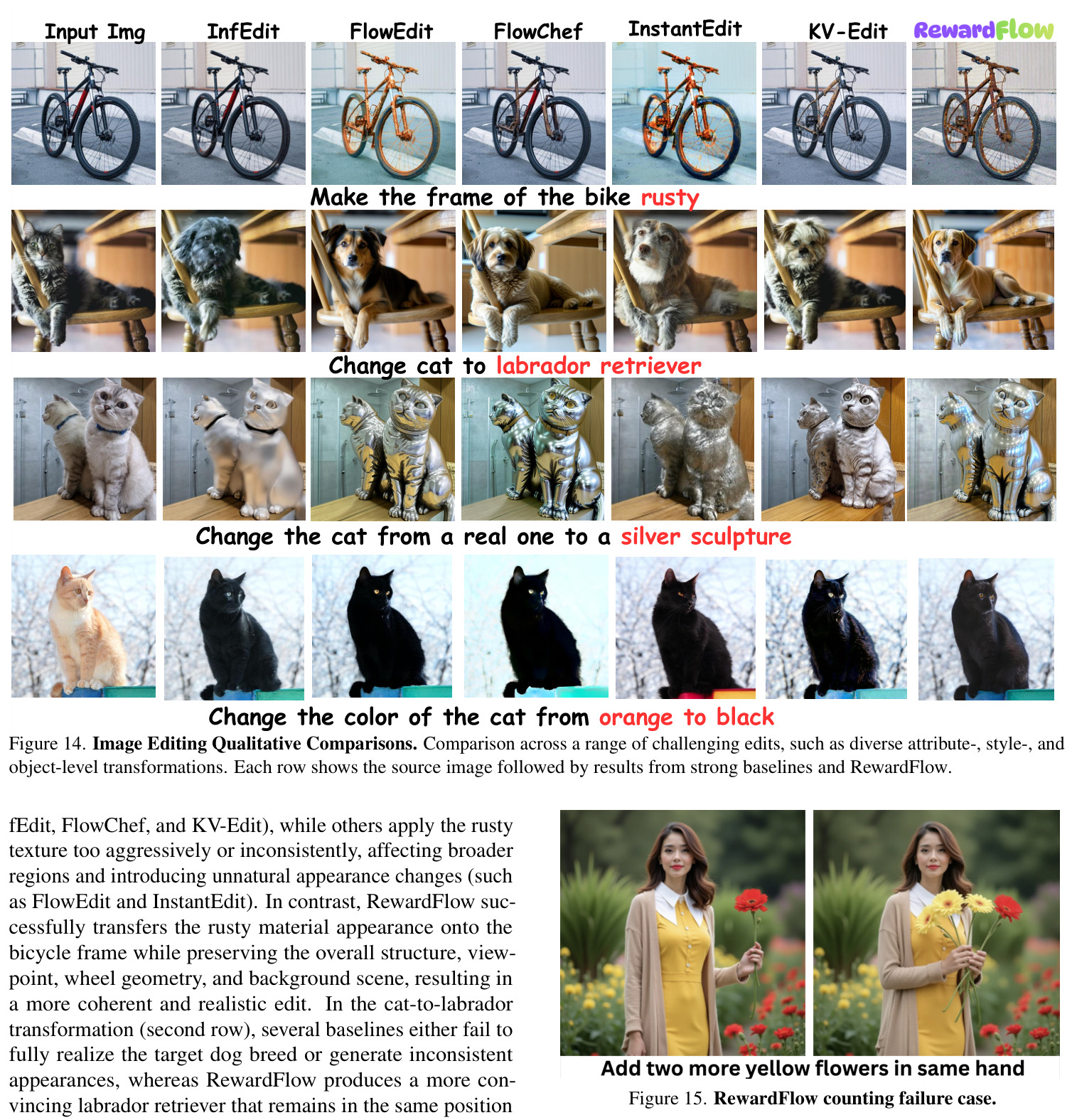 High-resolution images generated by RewardFlow.