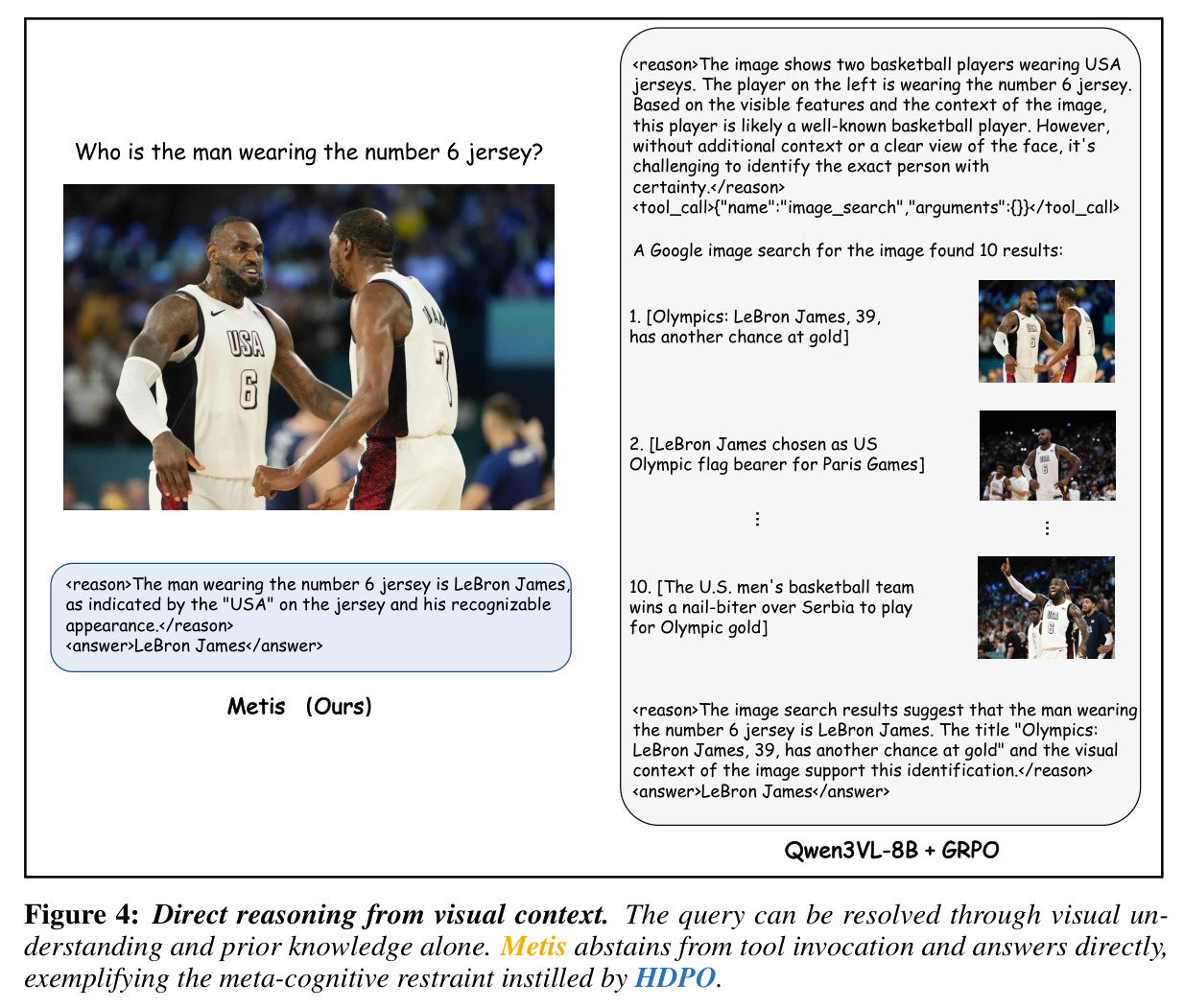Direct reasoning from visual context.