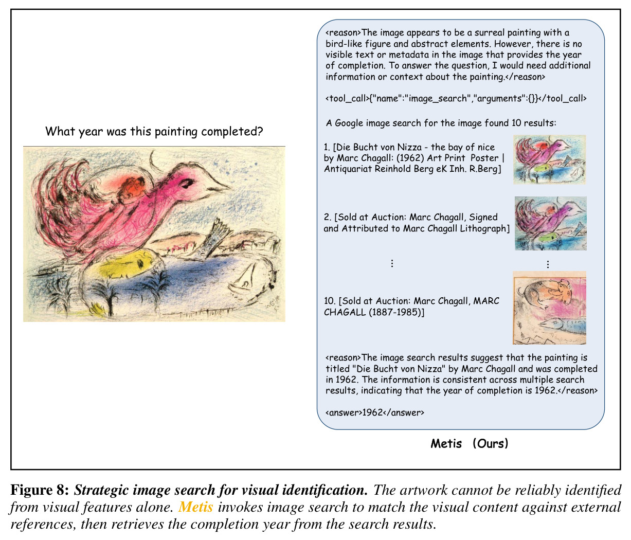 Strategic image search for visual identification.
