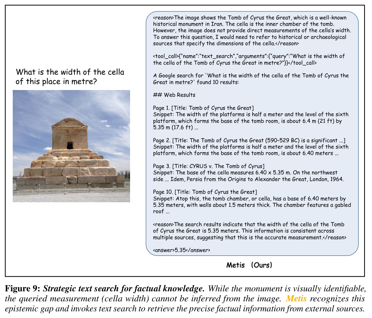 Strategic text search for factual knowledge.