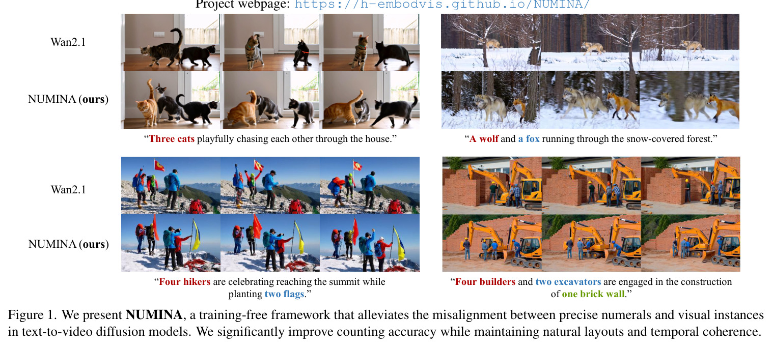 We present NUMINA, a training-free framework that alleviates the misalignment between precise numerals and visual instances in text-to-video diffusion models.