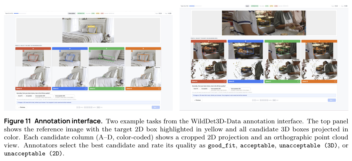 Annotation interface