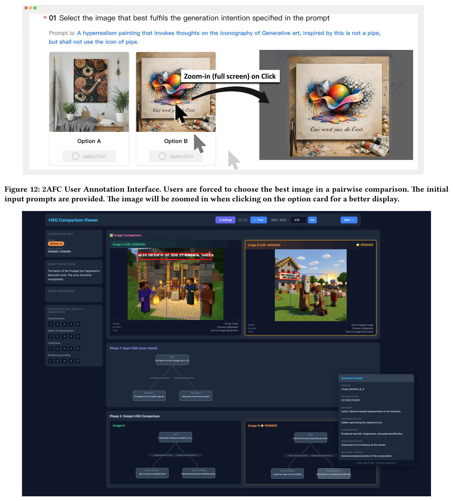 2AFC User Annotation Interface