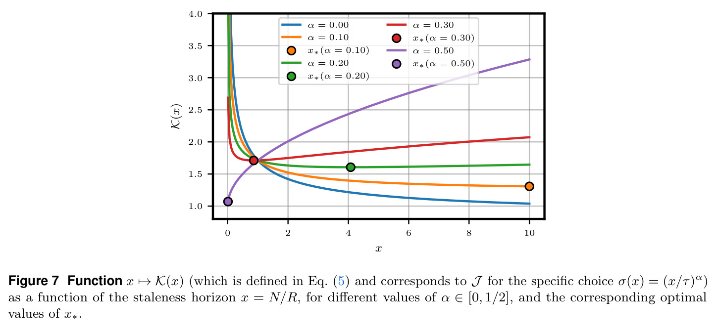 figure_7.jpg
