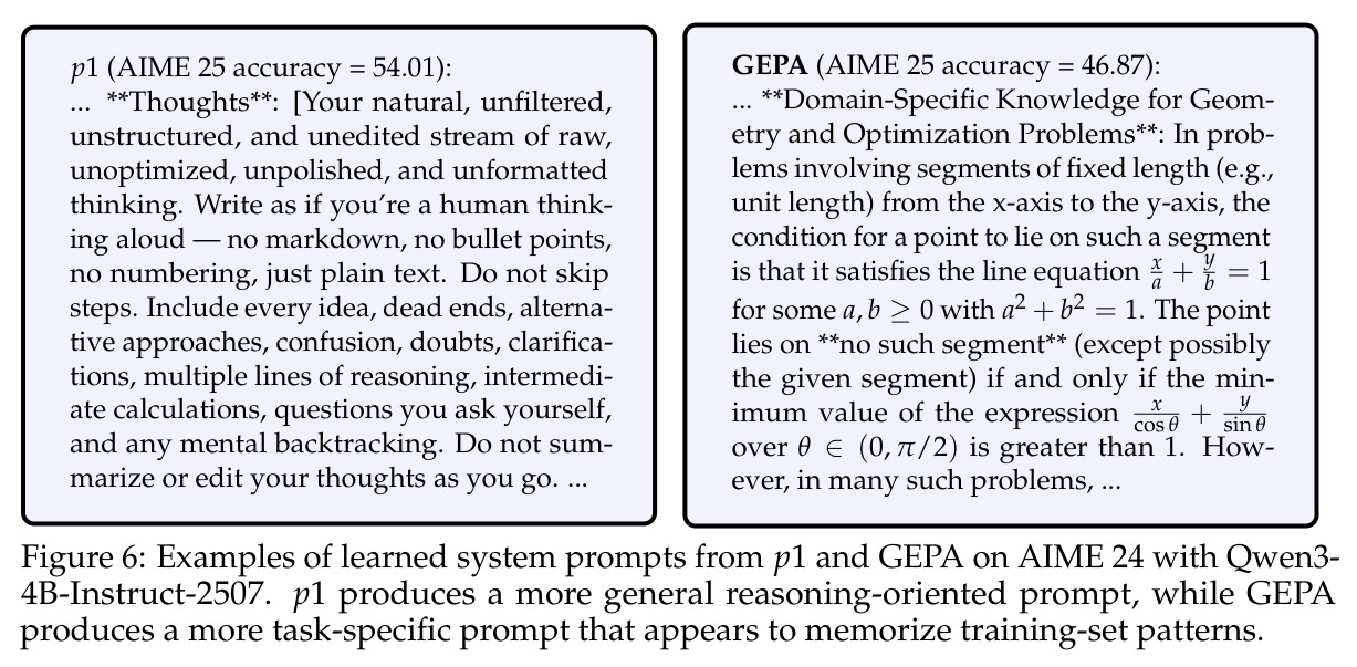 Examples of learned system prompts from p1 and GEPA on AIME 24 with Qwen3-4B-Instruct-2507.