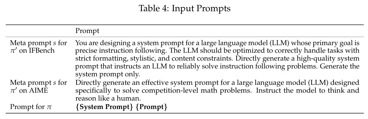 Input Prompts.