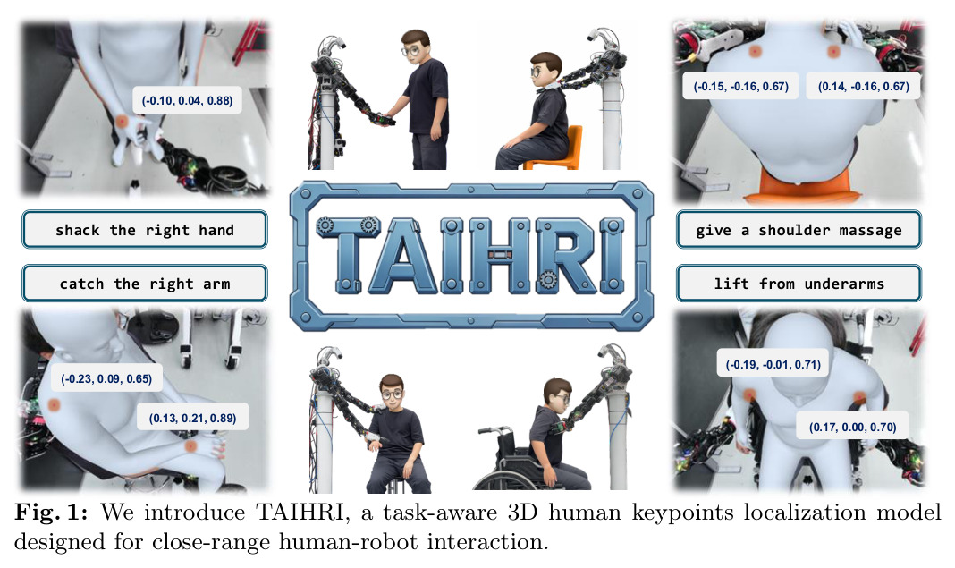 TAIHRI introduction - close-range HRI perception examples