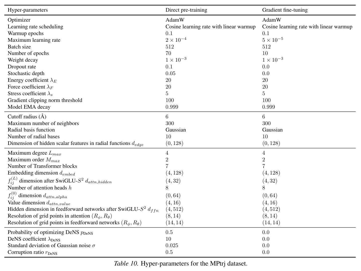 table_10..jpg