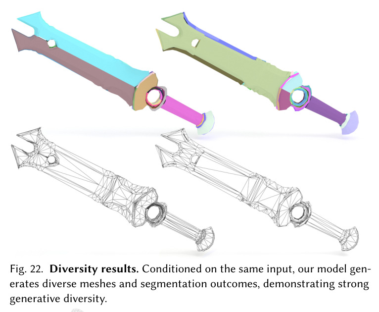 Qualitative comparison with baseline methods across different shapes.