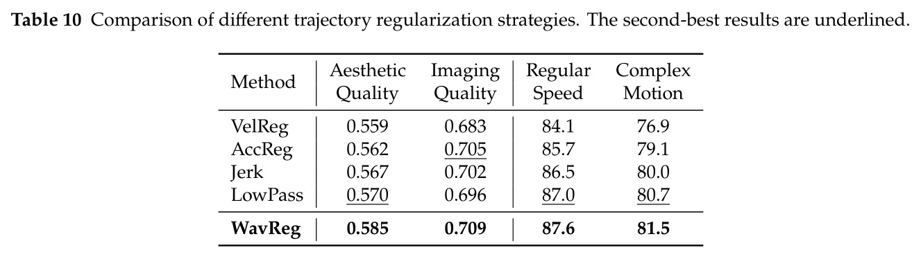 table_10.jpg