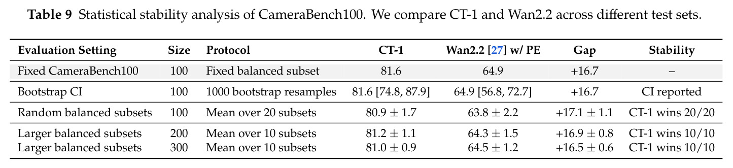 table_9.jpg